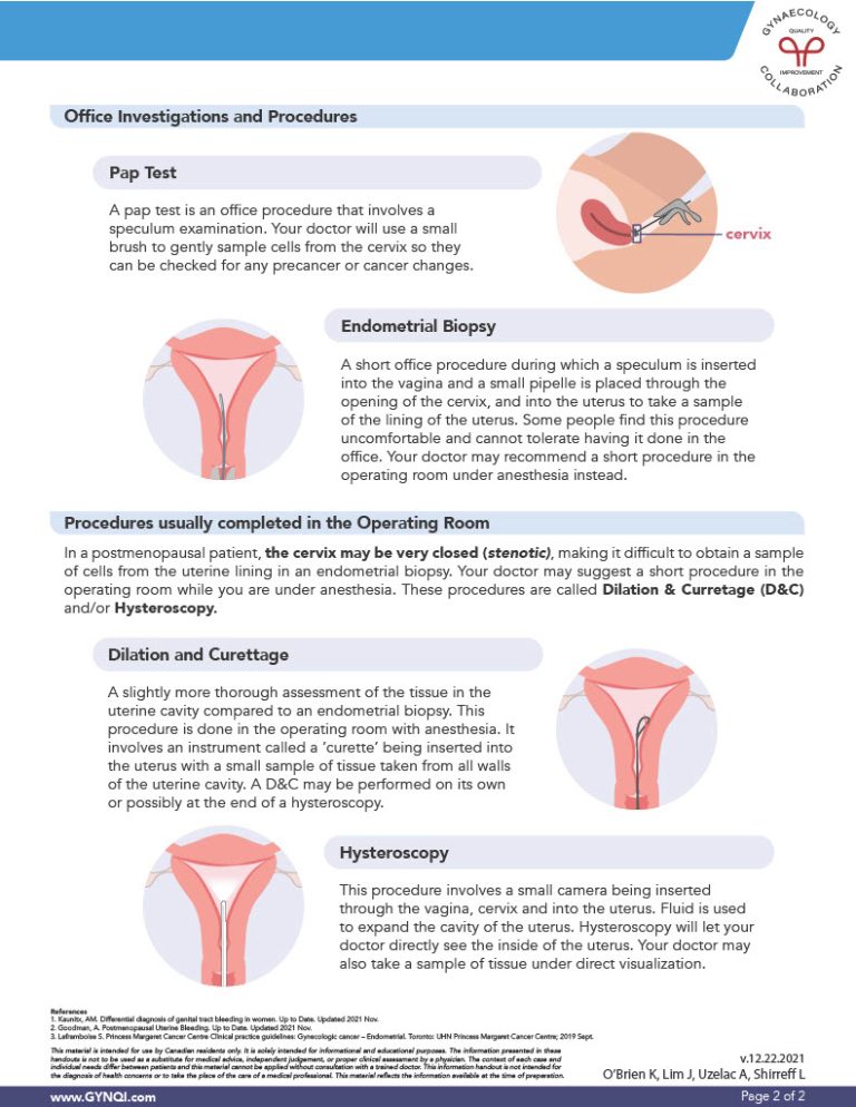 Postmenopausal Bleeding - Causes & Evaluation (PDF)