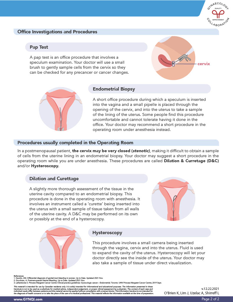 Diagnosis Of Post Menopausal Bleeding And Its Treatment
