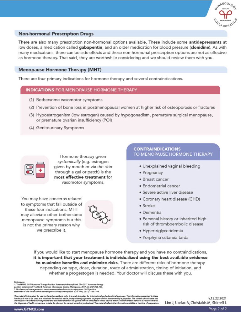 Vasomotor Symptoms Of Menopause - Gynaecology Collaboration