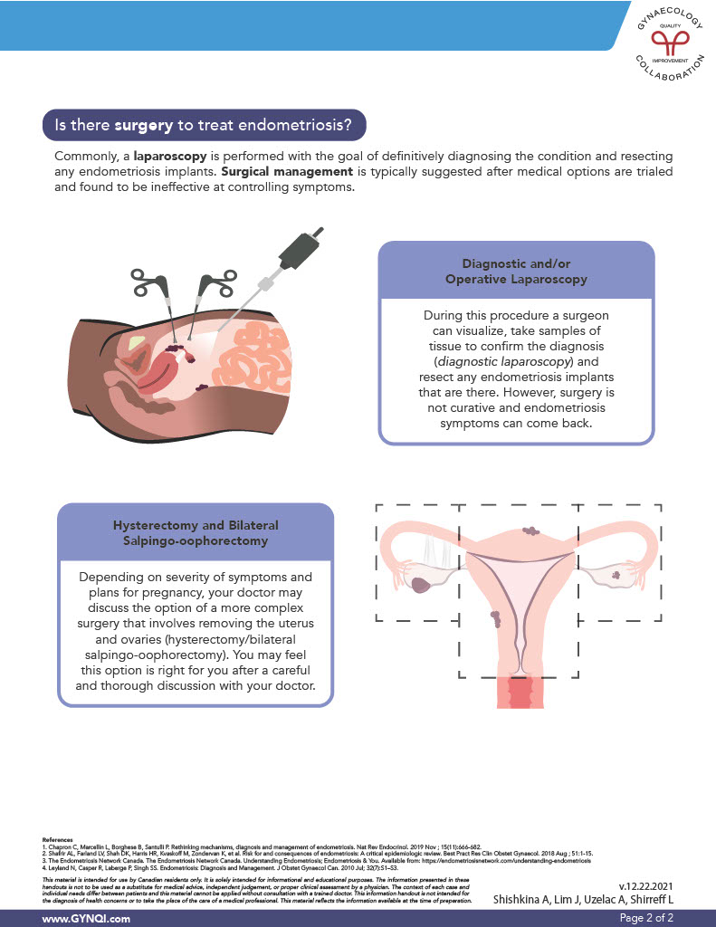 Endometriosis Treatment - Hormonal & Surgical Options (PDF)