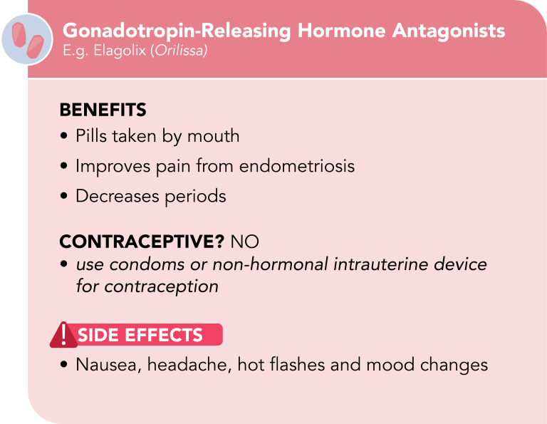 Endometriosis Gynaecology Collaboration