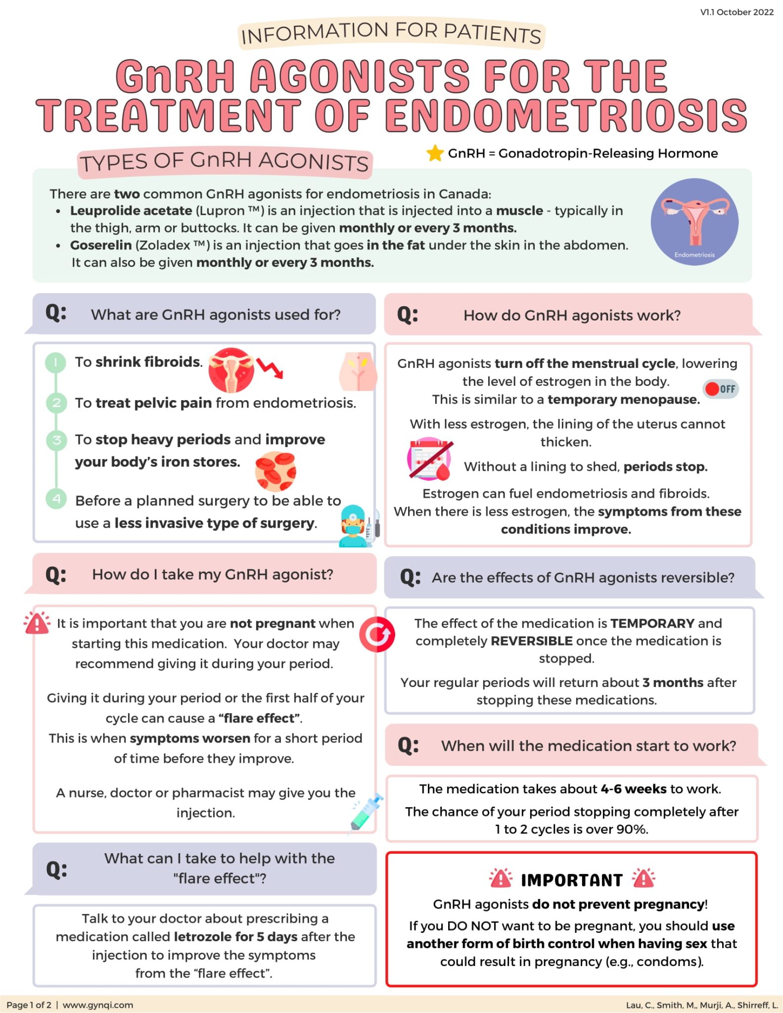 gnrh-agonists-for-endometriosis-gynaecology-collaboration