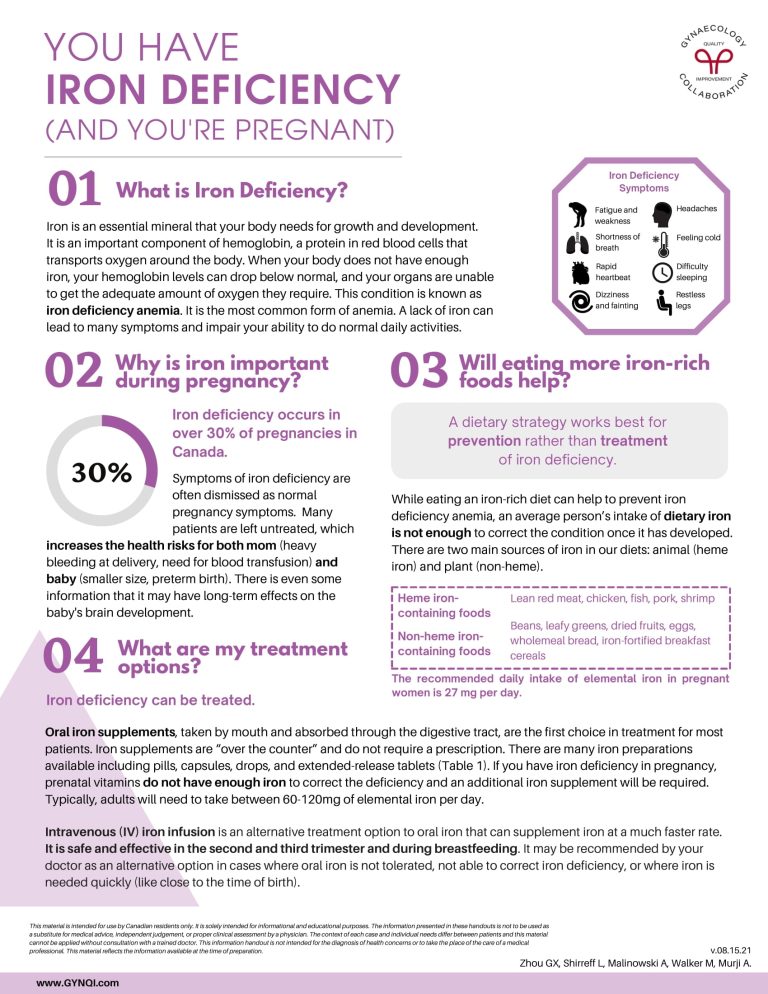 Iron Deficiency Anemia in Pregnancy (PDF Download)