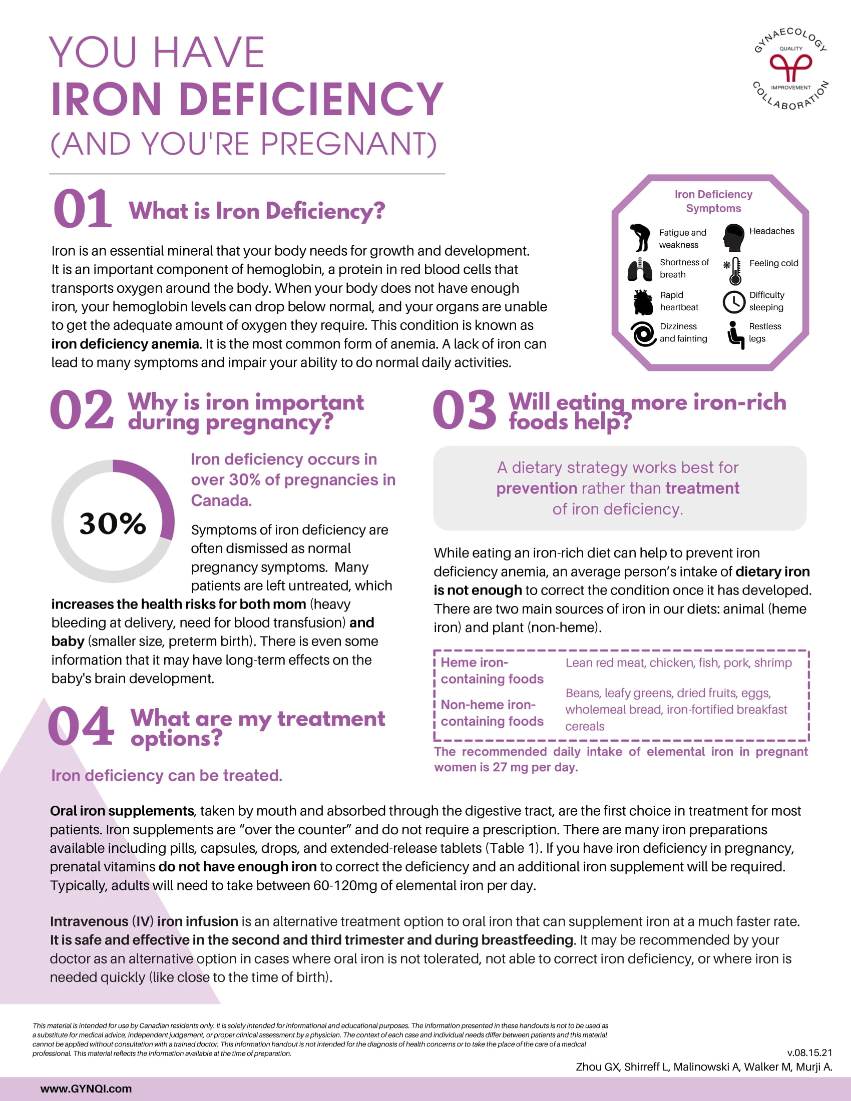 Iron Deficiency Anemia In Pregnancy Gynaecology Collaboration