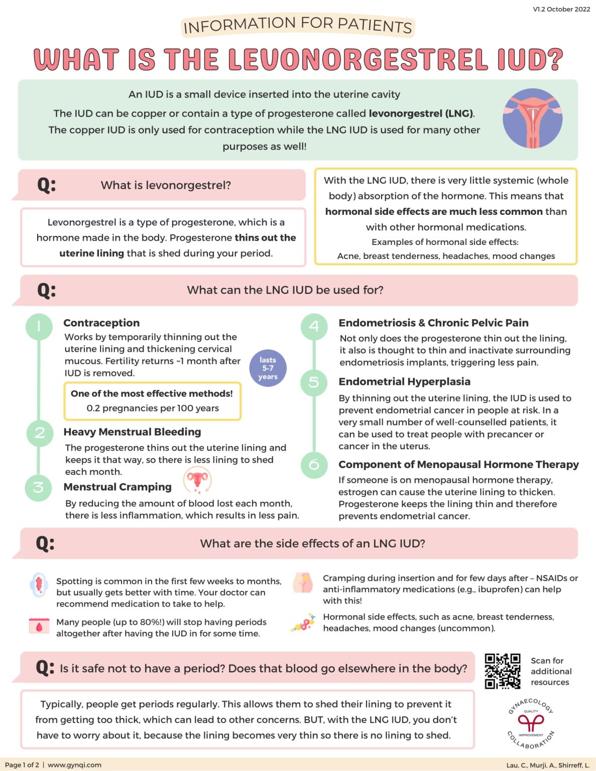 What is the Levonorgestrel IUD - Gynaecology Collaboration