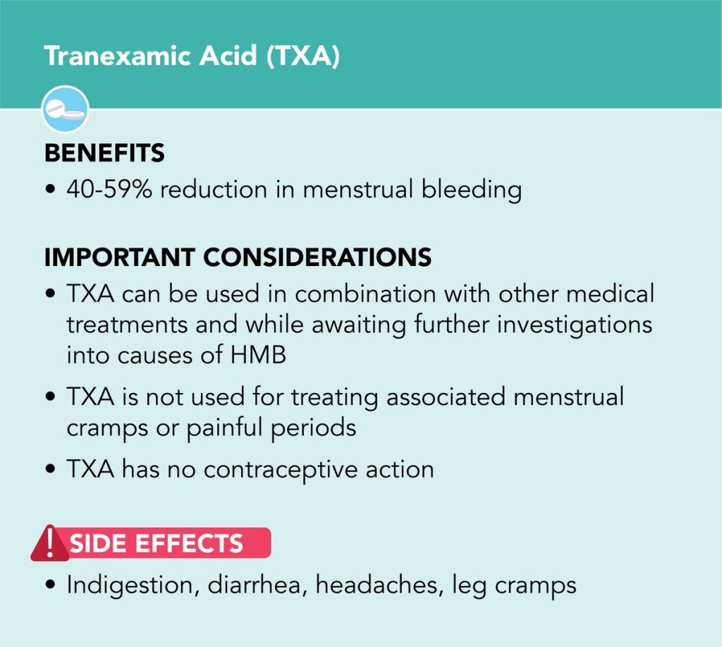 tranexamic acid