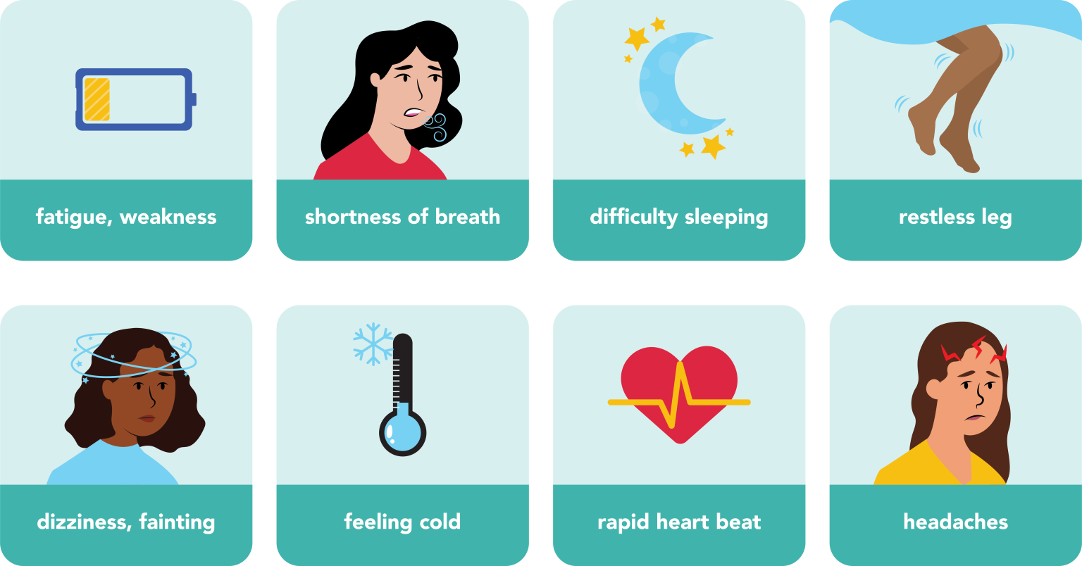 Complete Guide to Heavy Periods and Iron Deficiency