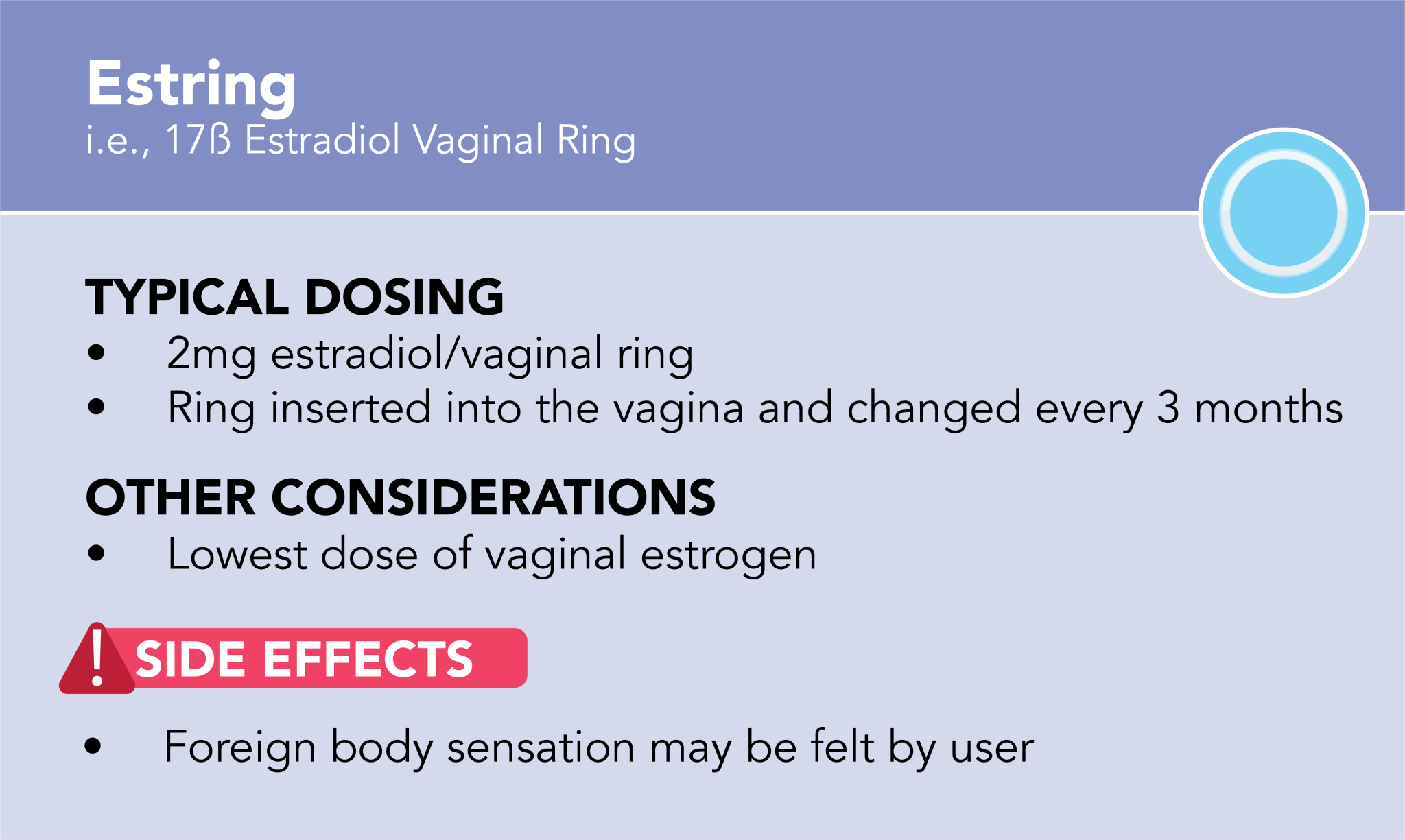 Navigating Hormone Therapy | Gynaecology Collab Project