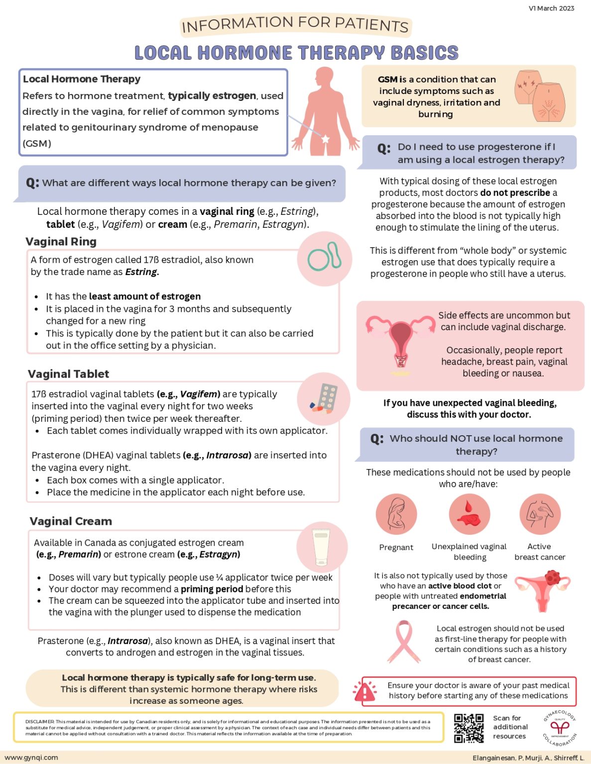 Local Hormone Therapy Basics - Gynaecology Collaboration