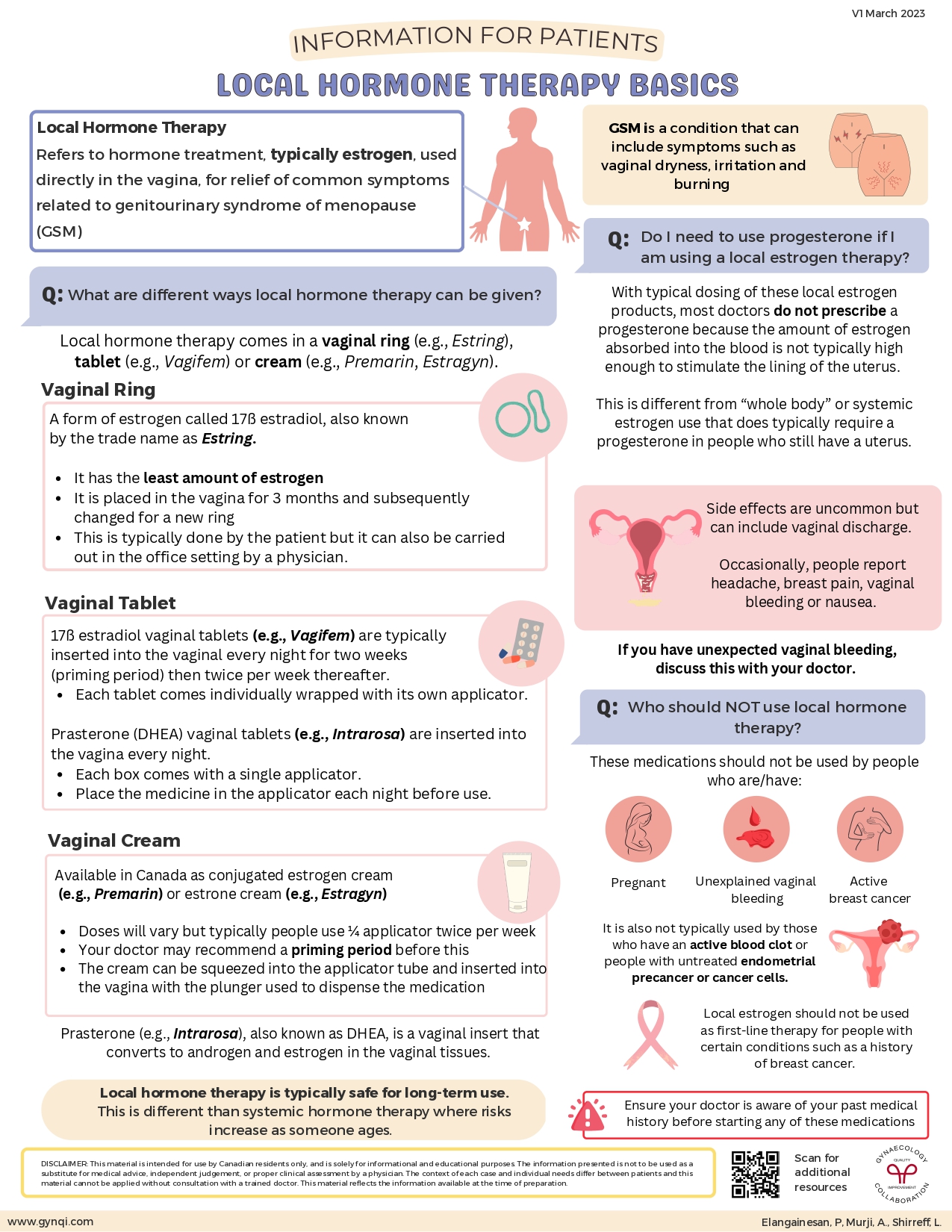 Local Hormone Therapy Basics for Menopause (PDF)