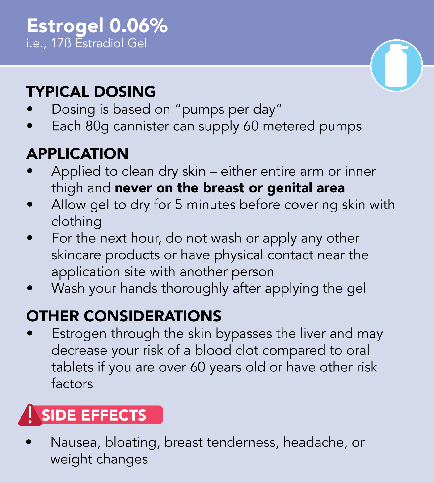 Navigating Hormone Therapy Gynaecology Collab Project