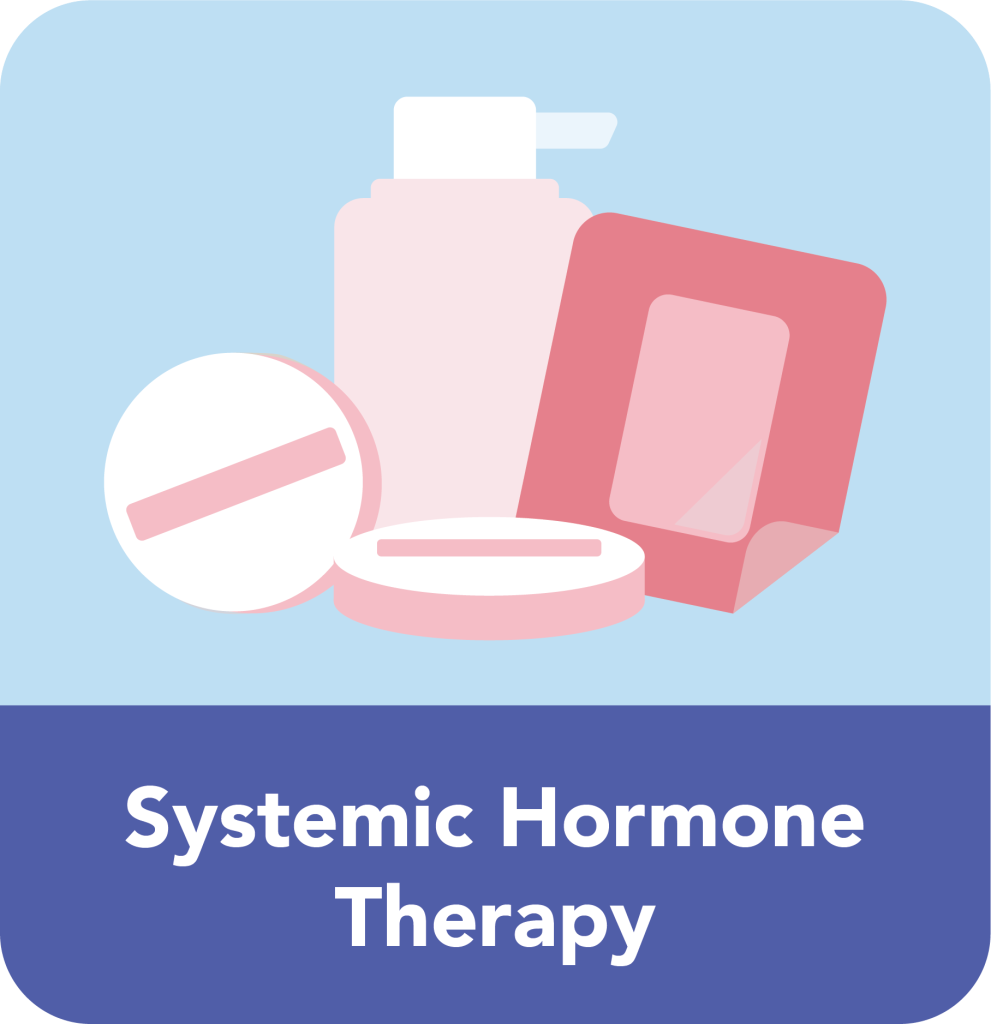 Estrogen and the Risk of Blood Clots with Menopausal Hormone Therapy