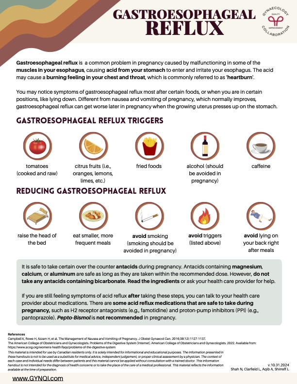 GASTROESOPHAGEAL
REFLUX handout