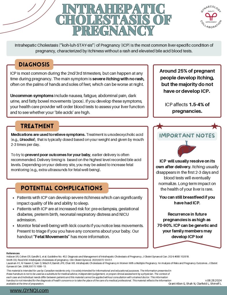 Cholestasis of Pregnancy handout image
