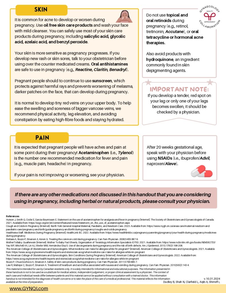 Common Medications Handout Image