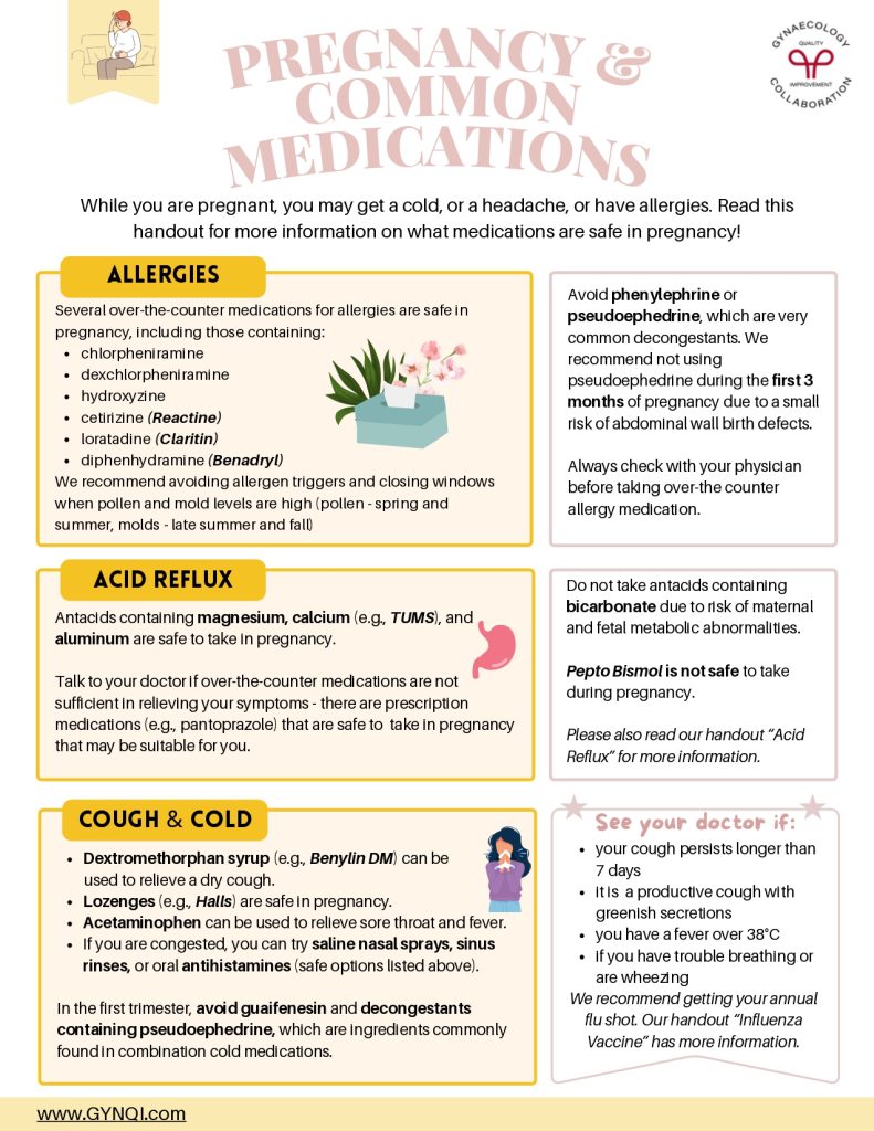 Common Medications Handout Image