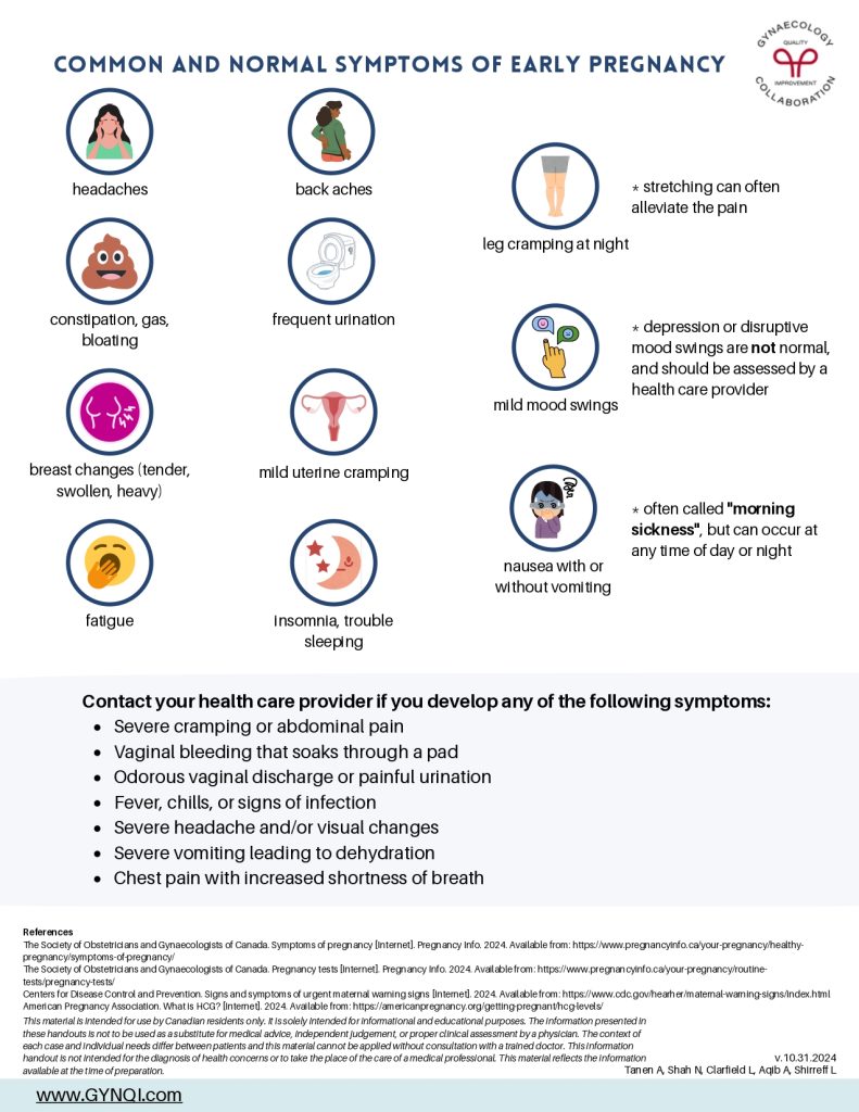 Diagnosis and Early Days of Pregnancy handout Image