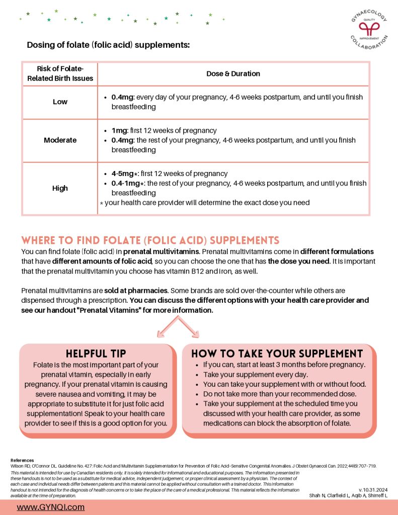 Folate (Folic Acid) Supplements Handout Image