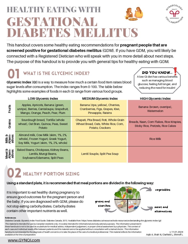Gestational Diabetes Diet handout Image