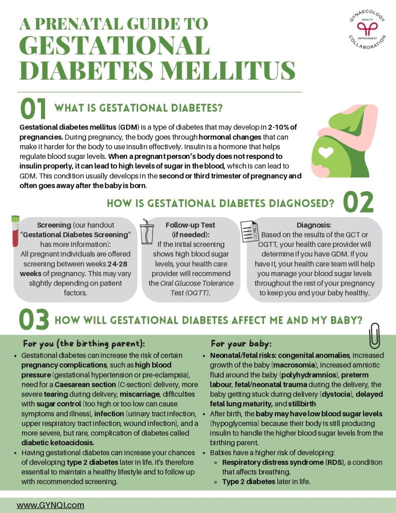 Gestational Diabetes Mellitus Handout Image