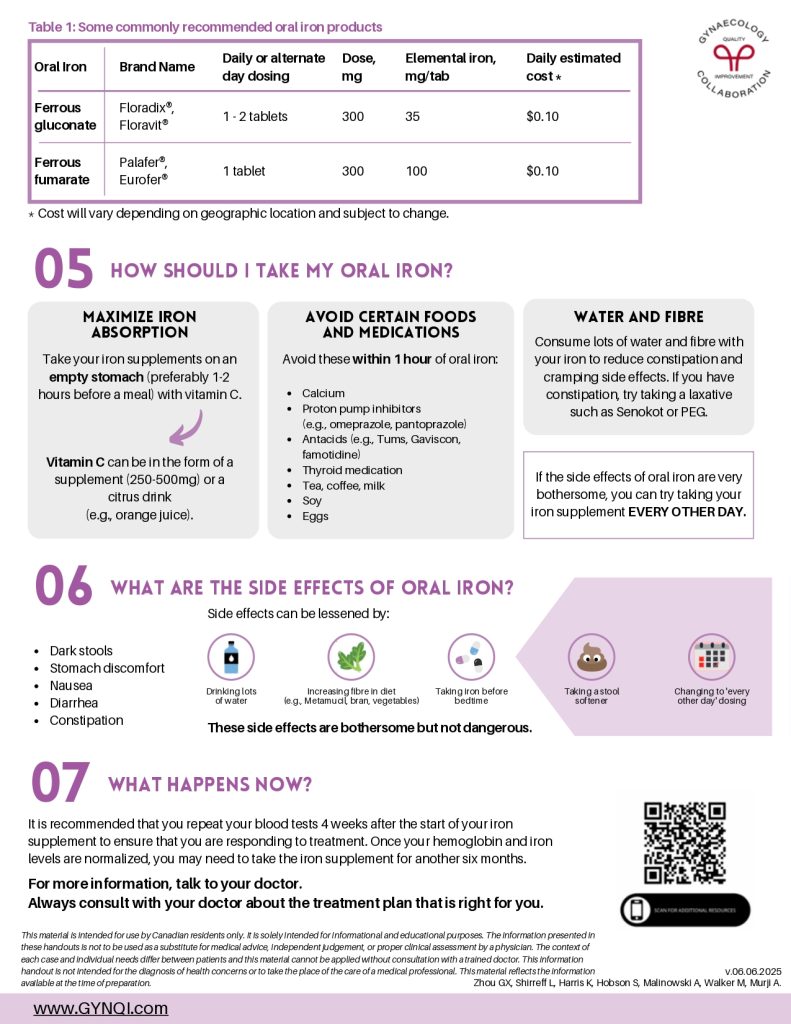 Iron Deficiency and Supplementation Handout Image