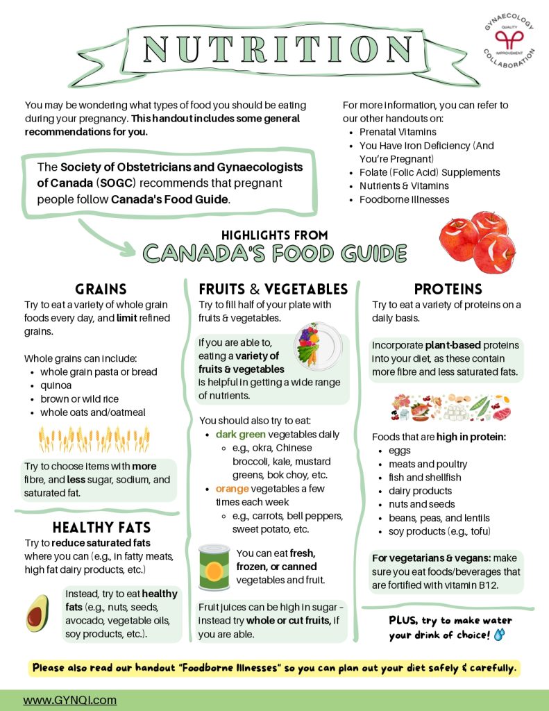 Nutrition Handout Image