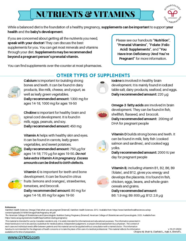 Other Nutrients and Vitamins Handout Image