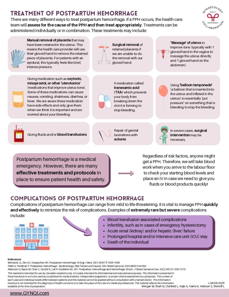 Postpartum Hemorrhage Handout Image