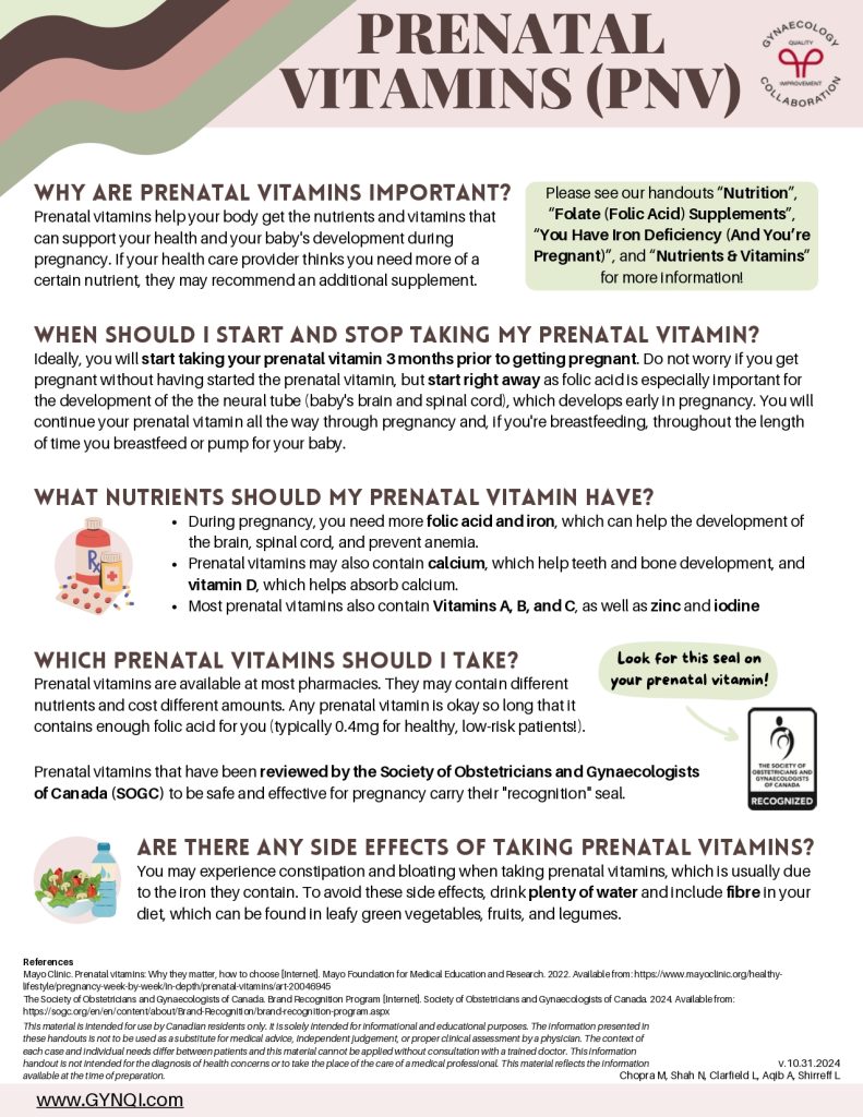 Prenatal Vitamins Handout Image