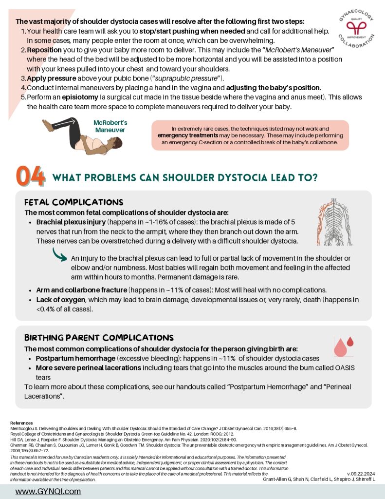 Shoulder Dystocia Handout Image