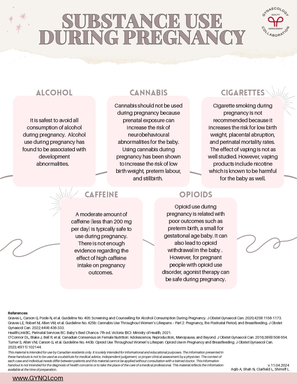 Substance Use During Pregnancy