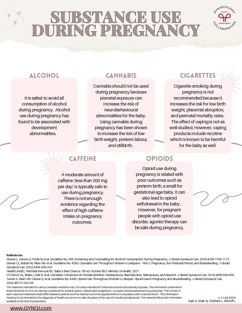 Substance Use Handout Image