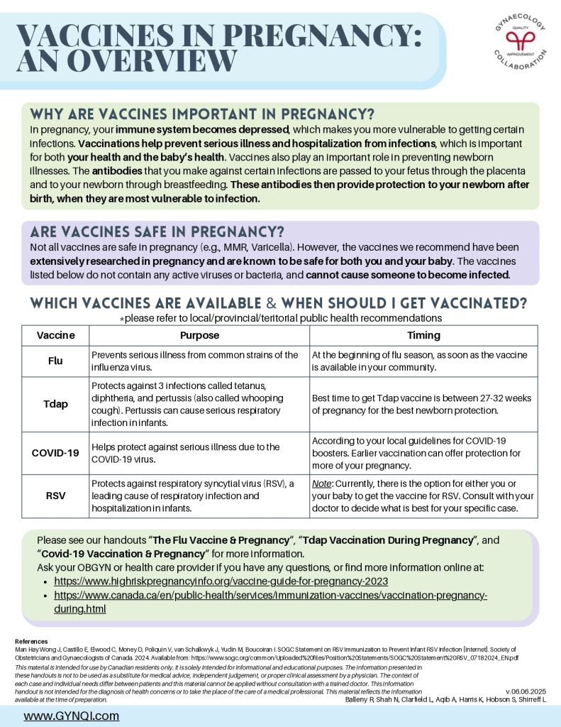 Vaccines in Pregnancy Overview Handout Image