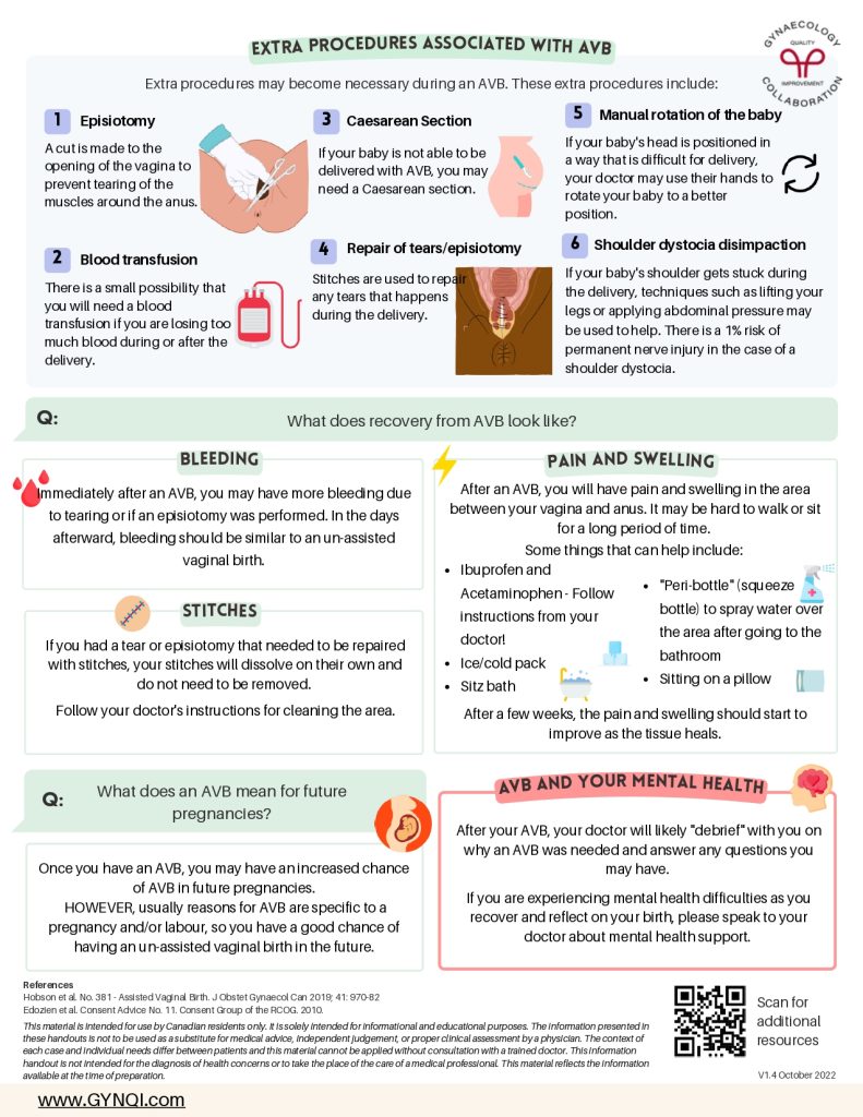 Assisted Delivery Birth Handout Image 1