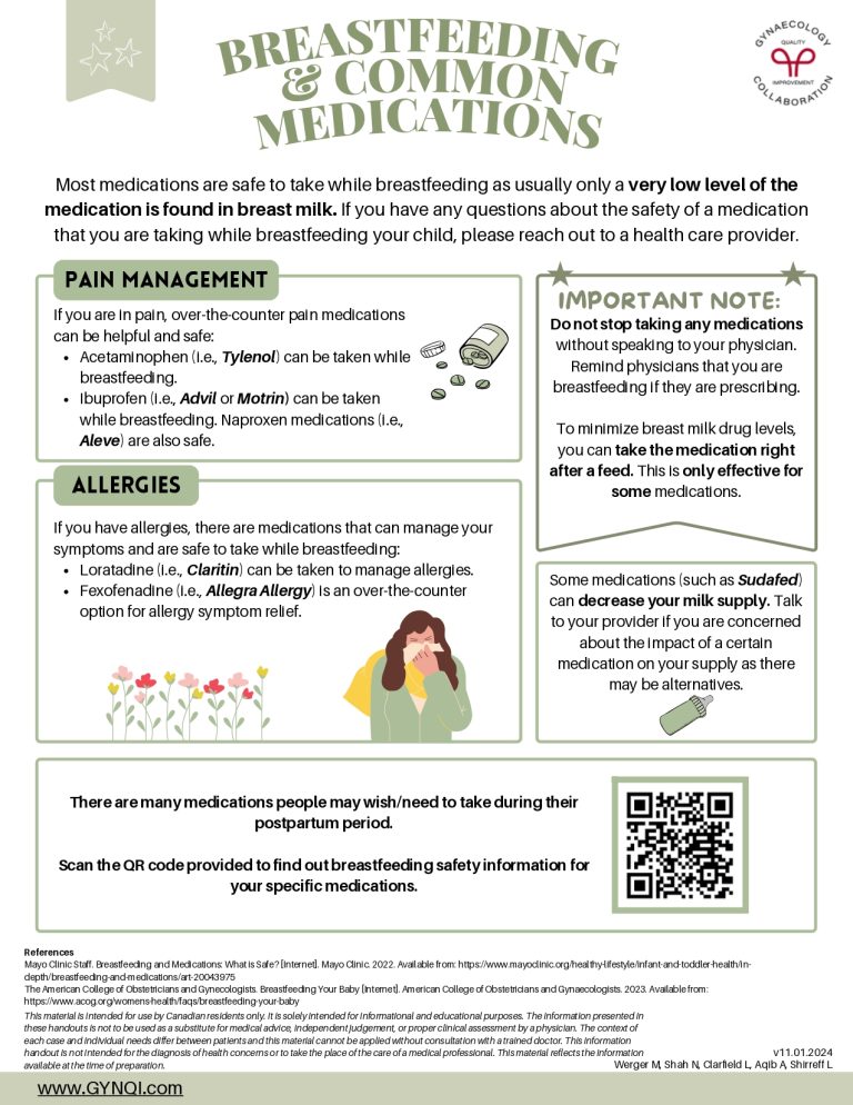 breastfeeding-and-common-medications