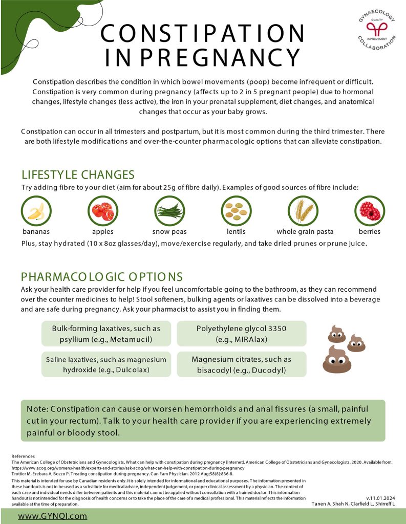 Constipation Handout image