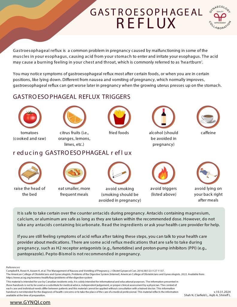 Gastroesophageal Reflux handout image
