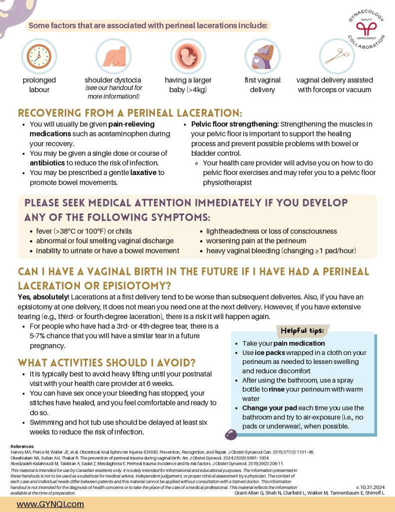 Perineal Lacerations Handout Image 2