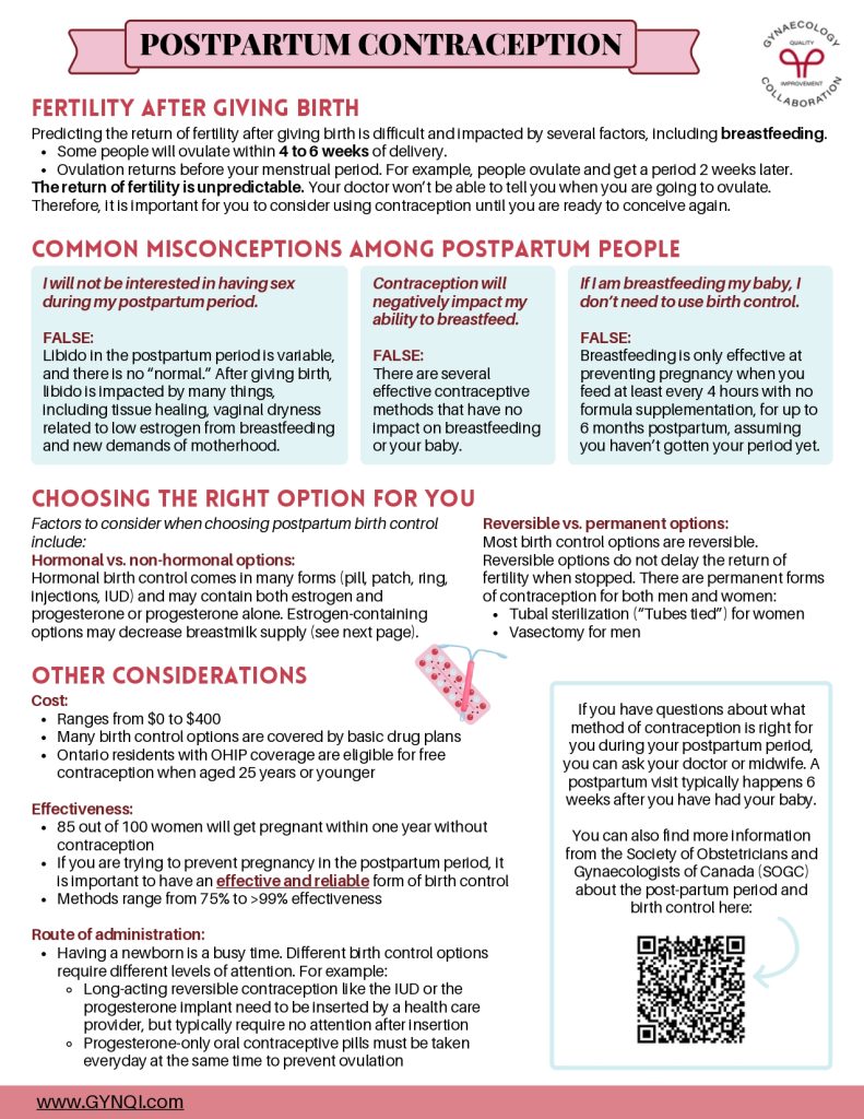 Postpartum Contraception Image1