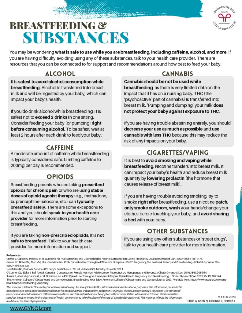 Substances Use And Breastfeeding Handout Image